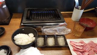 最近はやりの肉１枚から