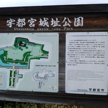 宇都宮城址公園