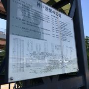 神戸震災復興記念公園