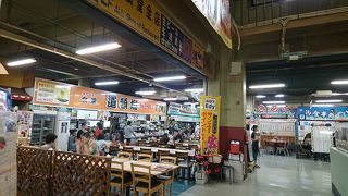 庶民の市場ではない