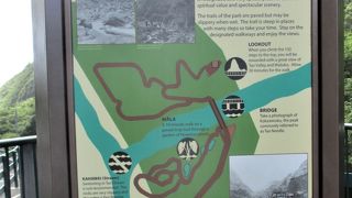 イアオ渓谷州立公園の展望台へ向かう手前にある自然科学博物館です。