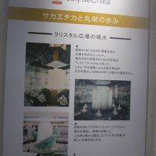 噴水在りし頃の様子が、今回は幸運にもこの展示で楽しめました