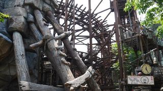 １回転するジェット・コースター