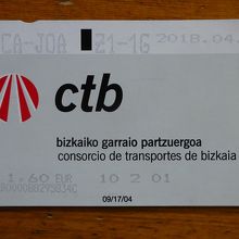 メトロのチケット