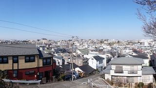 見晴らしの良い公園