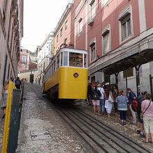 ケーブルカーグロリア線。