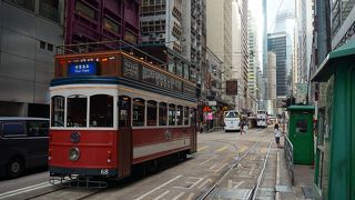 初日にぐるりひとまわりしてみましょう