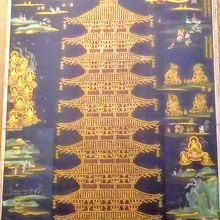 常設展示室のレプリカは撮影可、特別展で国宝の本物が見られます