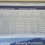 バードイシュル～ハルシュタット電車時刻表