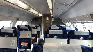 上野東京ライン