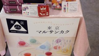 東京の和菓子屋さん