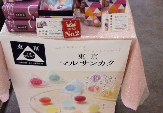 東京の和菓子屋さん