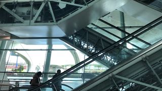 比較的小さな空港