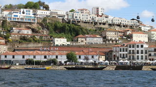 ポルト地区とガイア地区の間を流れる川