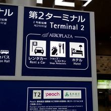 電車を降りてターミナルに入る前の案内板です。