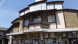 レトロ感たっぷり。見るだけです。