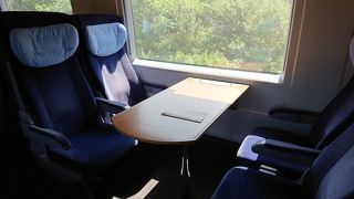 4人掛けテーブル席を2人で使えました