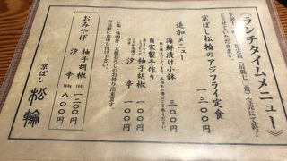 ふわサクのアジフライ