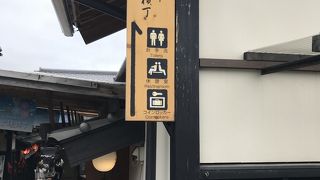 タロット占いもある