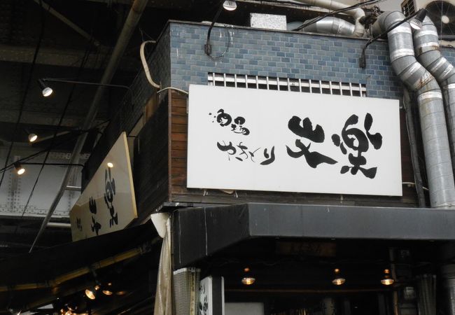やきとり 上野文楽 クチコミ アクセス 営業時間 上野 御徒町 フォートラベル