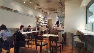 ちょっと使い勝手が悪い