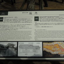 門の機能を詳説する説明板