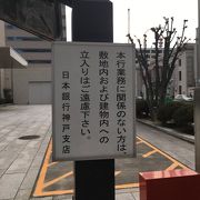 日本銀行神戸支店