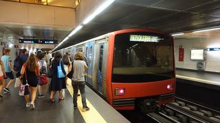 実用的で速くて分かりやすい