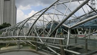 展望がいいし、ザショップスに直結です。