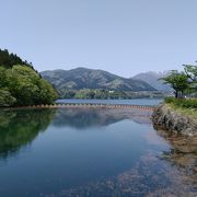 赤谷湖 相俣ダム