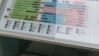 お買い物しやすい