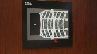 約半年ぶりに行きました