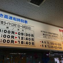 鯛ノ浦港の受付