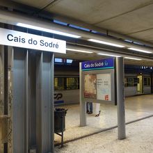 国鉄カスカイス線。