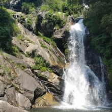 マイナスイオン