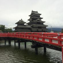 見る場所によって、その印象は変わる。