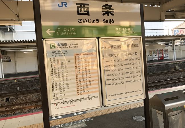 山陽本線西条駅：酒蔵