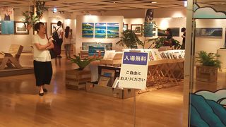 ハワイアンの絵画をみました