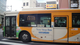 面白い路線　田町―渋谷