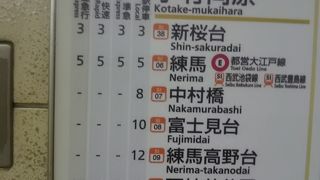 有楽町から練馬方面へ