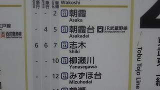上東上線は池袋から成増を越えて川越方面に伸びている