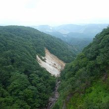 ダイナミックな光景