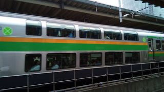 東京駅から神戸まで