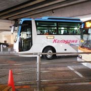 町田 コレクション 羽田 空港 バス 料金