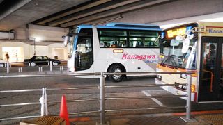 町田駅から羽田空港まで利用