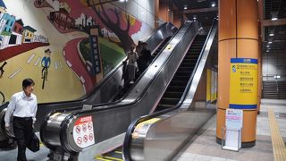 買いたいとおもえるものはなかったが、龍山寺一帯の雰囲気つくりにはなっていた