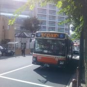 東武東武東上線の周辺の駅ではとても便利