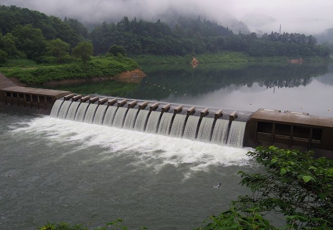 現在　くぐれない