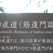 万世橋の赤レンガの傍に、御成道(筋違門跡)の解説板があります