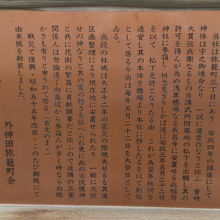 講武稲荷神社の横に、解説板があります。由縁が記されています。